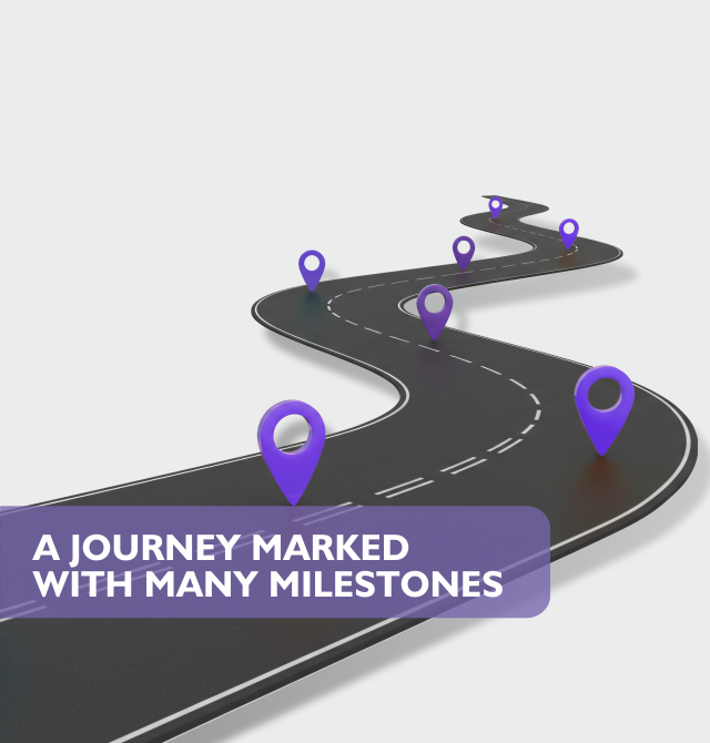 ICF Web banners MILESTONE